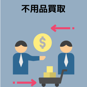 不用品買取